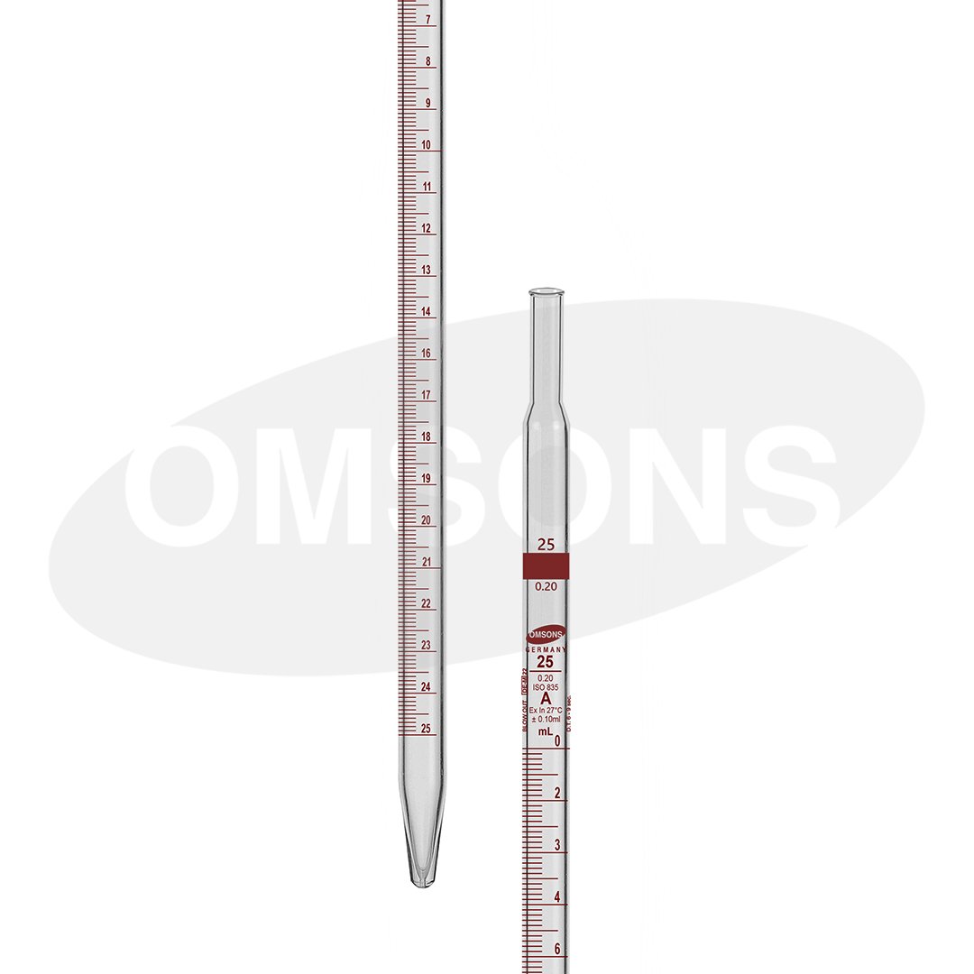 Shop Manufacturer